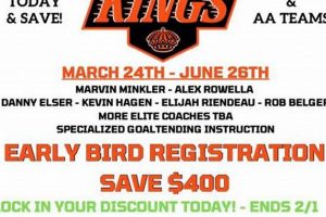 CT Youth Hockey Forum: Connect, Share & Grow Your Ultimate Source for Hockey Updates, Training Guides, and Equipment Recommendations CT Youth Hockey Forum: Connect, Share & Grow | Your Ultimate Source for Hockey Updates, Training Guides, and Equipment Recommendations