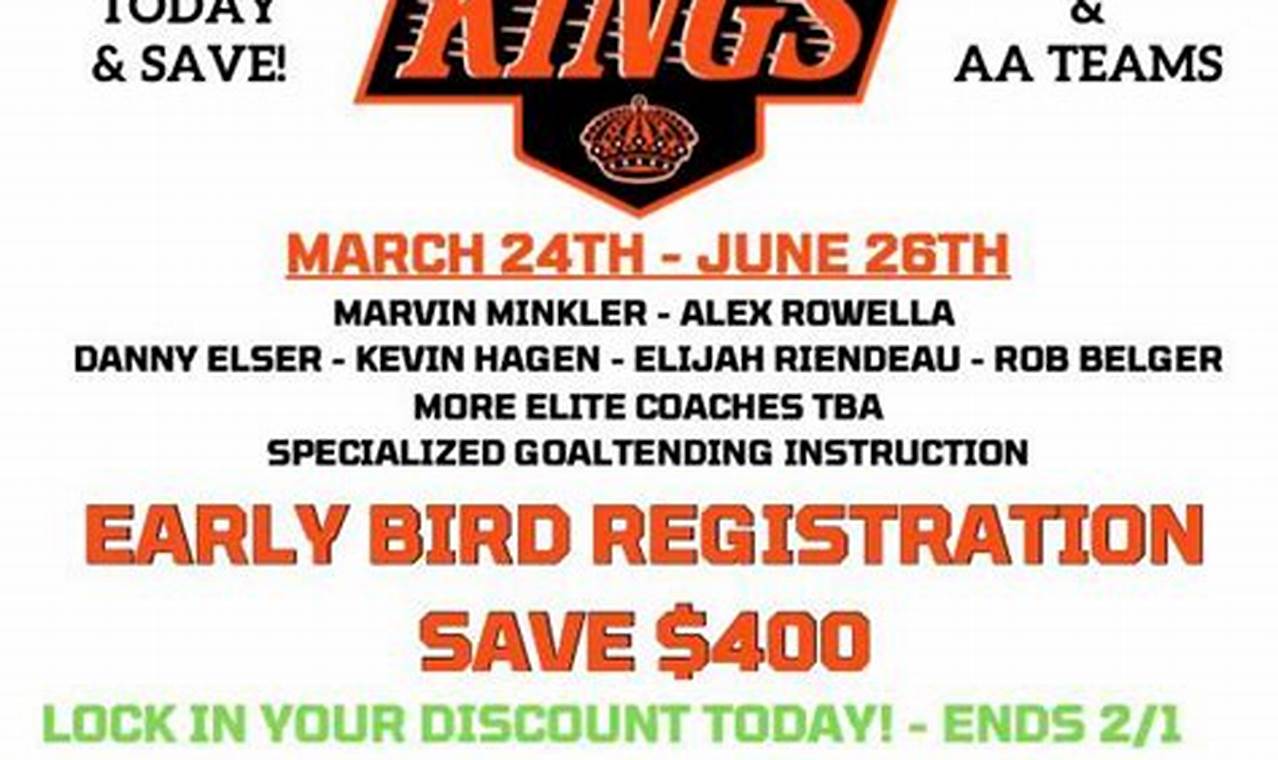 CT Youth Hockey Forum: Connect, Share &amp; Grow | Your Ultimate Source for Hockey Updates, Training Guides, and Equipment Recommendations