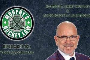 Unlock James Murphy Hockey: Insights & Performance Your Ultimate Source for Hockey Updates, Training Guides, and Equipment Recommendations Unlock James Murphy Hockey: Insights & Performance | Your Ultimate Source for Hockey Updates, Training Guides, and Equipment Recommendations