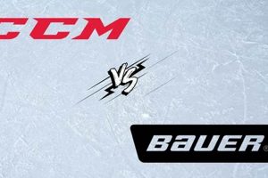 Top Ice Hockey Brands: Gear & Equipment Your Ultimate Source for Hockey Updates, Training Guides, and Equipment Recommendations Top Ice Hockey Brands: Gear & Equipment | Your Ultimate Source for Hockey Updates, Training Guides, and Equipment Recommendations