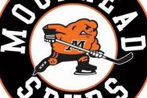Moorhead Spuds Hockey Roster: The Complete Team Lineup + Your Ultimate Source for Hockey Updates, Training Guides, and Equipment Recommendations Moorhead Spuds Hockey Roster: The Complete Team Lineup + | Your Ultimate Source for Hockey Updates, Training Guides, and Equipment Recommendations
