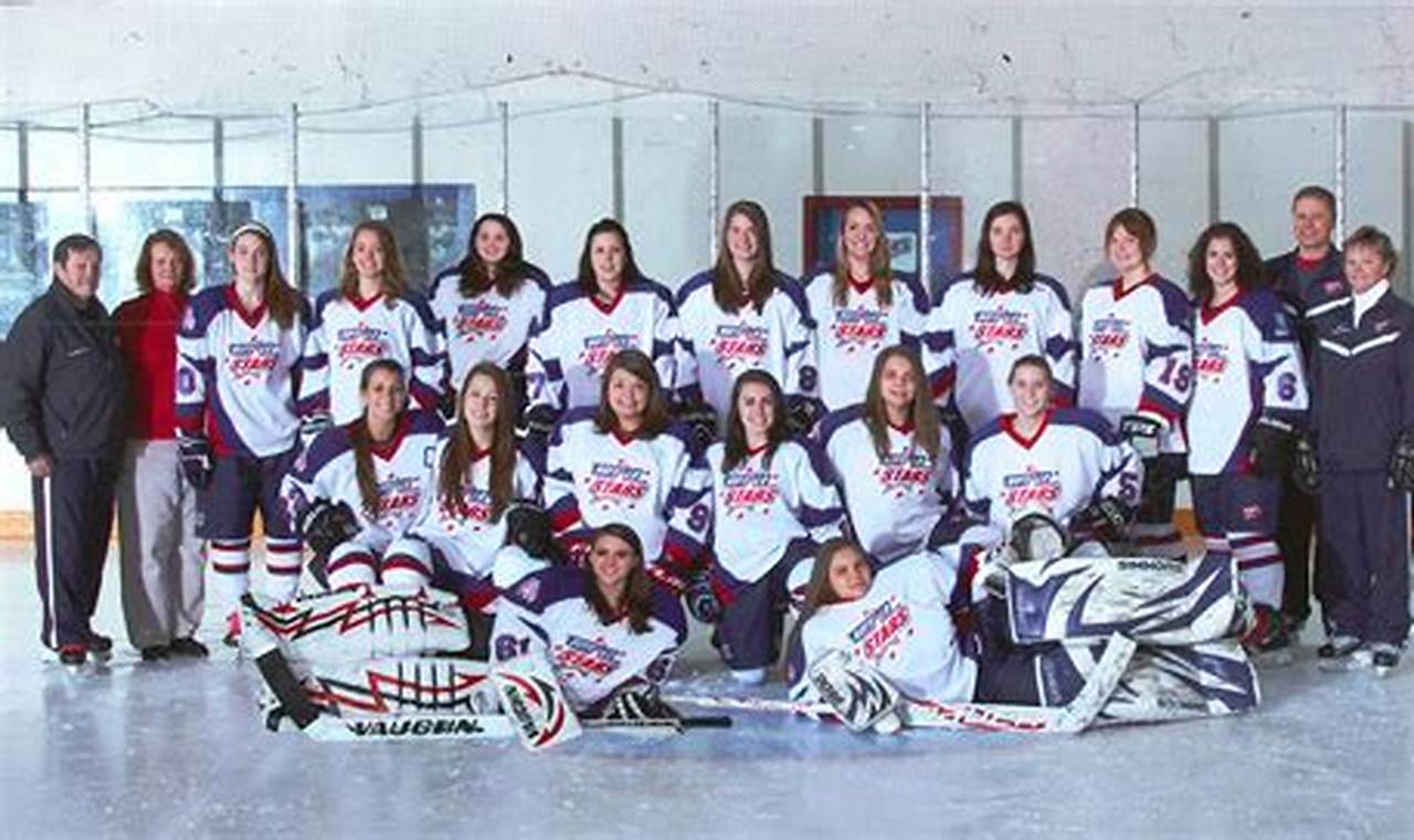 Buffalo Stars Hockey: Western NY's Premier Hockey Club | Your Ultimate Source for Hockey Updates, Training Guides, and Equipment Recommendations