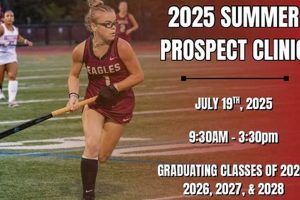 Play Strong: Bridgewater Field Hockey Skills & Wins | Your Ultimate Source for Hockey Updates, Training Guides, and Equipment Recommendations