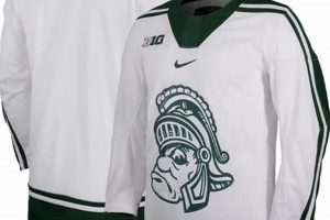 Shop MSU Hockey Apparel: Spartans Gear & More! | Your Ultimate Source for Hockey Updates, Training Guides, and Equipment Recommendations