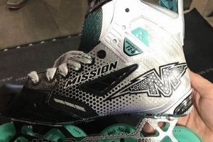 Dominate the Rink: Mission Hockey Skates for Speed & Power! | Your Ultimate Source for Hockey Updates, Training Guides, and Equipment Recommendations