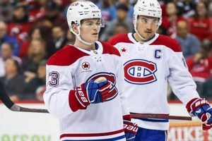 NYT on Habs: Montreal Hockey Star &amp; Loyal Fans! | Your Ultimate Source for Hockey Updates, Training Guides, and Equipment Recommendations