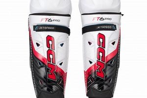 Best CCM Hockey Shin Guards: Protection & Performance | Your Ultimate Source for Hockey Updates, Training Guides, and Equipment Recommendations