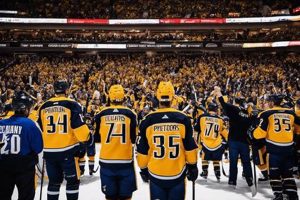 Best Hockey Chants: History, Cheers, & More! Your Ultimate Source for Hockey Updates, Training Guides, and Equipment Recommendations Best Hockey Chants: History, Cheers, & More! | Your Ultimate Source for Hockey Updates, Training Guides, and Equipment Recommendations