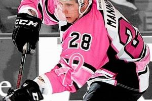 Shop Pink Ice Hockey Jersey - Styles & Deals Your Ultimate Source for Hockey Updates, Training Guides, and Equipment Recommendations Shop Pink Ice Hockey Jersey - Styles & Deals | Your Ultimate Source for Hockey Updates, Training Guides, and Equipment Recommendations