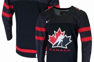 Buy Hockey Sweaters Canada: Deals & Styles! | Your Ultimate Source for Hockey Updates, Training Guides, and Equipment Recommendations
