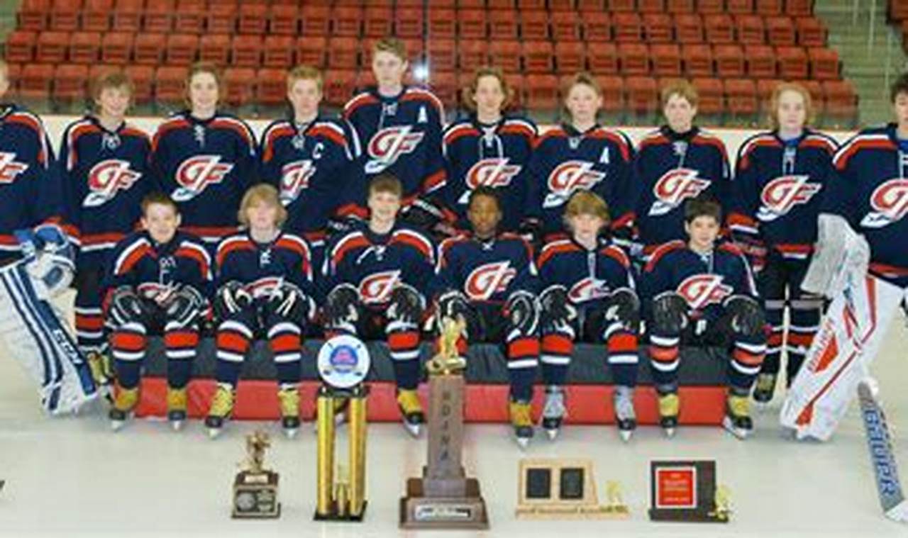 Grand Forks Youth Hockey: Skills, Teams & More! Your Ultimate Source for Hockey Updates, Training Guides, and Equipment Recommendations Grand Forks Youth Hockey: Skills, Teams & More! | Your Ultimate Source for Hockey Updates, Training Guides, and Equipment Recommendations