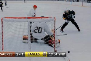 Understanding Uno Hockey Score: Game Results &amp; More | Your Ultimate Source for Hockey Updates, Training Guides, and Equipment Recommendations