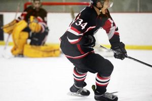 Play Boston Bandits Hockey: Teams, News & More! | Your Ultimate Source for Hockey Updates, Training Guides, and Equipment Recommendations