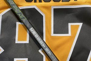 Find Sidney Crosby's Hockey Stick + Gear Guide | Your Ultimate Source for Hockey Updates, Training Guides, and Equipment Recommendations