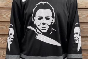 Shop Halloween Hockey Jerseys Now - Spooky Season! | Your Ultimate Source for Hockey Updates, Training Guides, and Equipment Recommendations