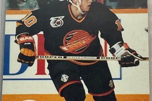 Investing in Pavel Bure Hockey Cards: Value & Guide Your Ultimate Source for Hockey Updates, Training Guides, and Equipment Recommendations Investing in Pavel Bure Hockey Cards: Value & Guide | Your Ultimate Source for Hockey Updates, Training Guides, and Equipment Recommendations