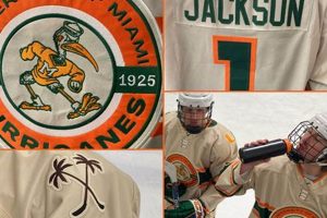 Miami Hurricanes Hockey: The U's Ice Advantage! | Your Ultimate Source for Hockey Updates, Training Guides, and Equipment Recommendations