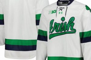 Shop Replica Hockey Jerseys Now - [Team Name] Style! | Your Ultimate Source for Hockey Updates, Training Guides, and Equipment Recommendations