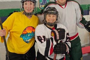 Stockton CA Hockey: Pro & Youth Ice Action in Stockton | Your Ultimate Source for Hockey Updates, Training Guides, and Equipment Recommendations