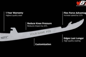 Upgrade Your Game: Replacement Hockey Skate Blades Today! | Your Ultimate Source for Hockey Updates, Training Guides, and Equipment Recommendations