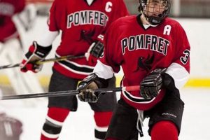 Pomfret Hockey: Prep School Ice Hockey Excellence | Your Ultimate Source for Hockey Updates, Training Guides, and Equipment Recommendations