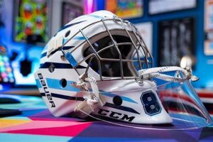 Design Your Custom Hockey Helmet: Styles & Protection | Your Ultimate Source for Hockey Updates, Training Guides, and Equipment Recommendations