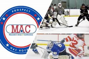 What is Mac Hockey? College Hockey Fun on Ice! | Your Ultimate Source for Hockey Updates, Training Guides, and Equipment Recommendations