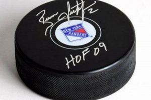 Buy Signed Hockey Pucks: Collectibles & More! | Your Ultimate Source for Hockey Updates, Training Guides, and Equipment Recommendations