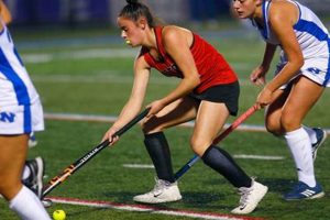 2024 Easton Field Hockey Schedule | Dates & Times | Your Ultimate Source for Hockey Updates, Training Guides, and Equipment Recommendations