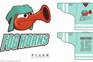 Buy a Foghorns Hockey Jersey Today + More! | Your Ultimate Source for Hockey Updates, Training Guides, and Equipment Recommendations