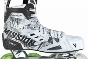 Mission Inline Hockey Skates: On & Off-Ice Performance! Your Ultimate Source for Hockey Updates, Training Guides, and Equipment Recommendations Mission Inline Hockey Skates: On & Off-Ice Performance! | Your Ultimate Source for Hockey Updates, Training Guides, and Equipment Recommendations