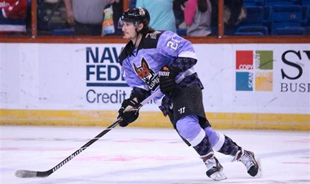 Zach White Hockey: Skills, Stats & More | Your Ultimate Source for Hockey Updates, Training Guides, and Equipment Recommendations