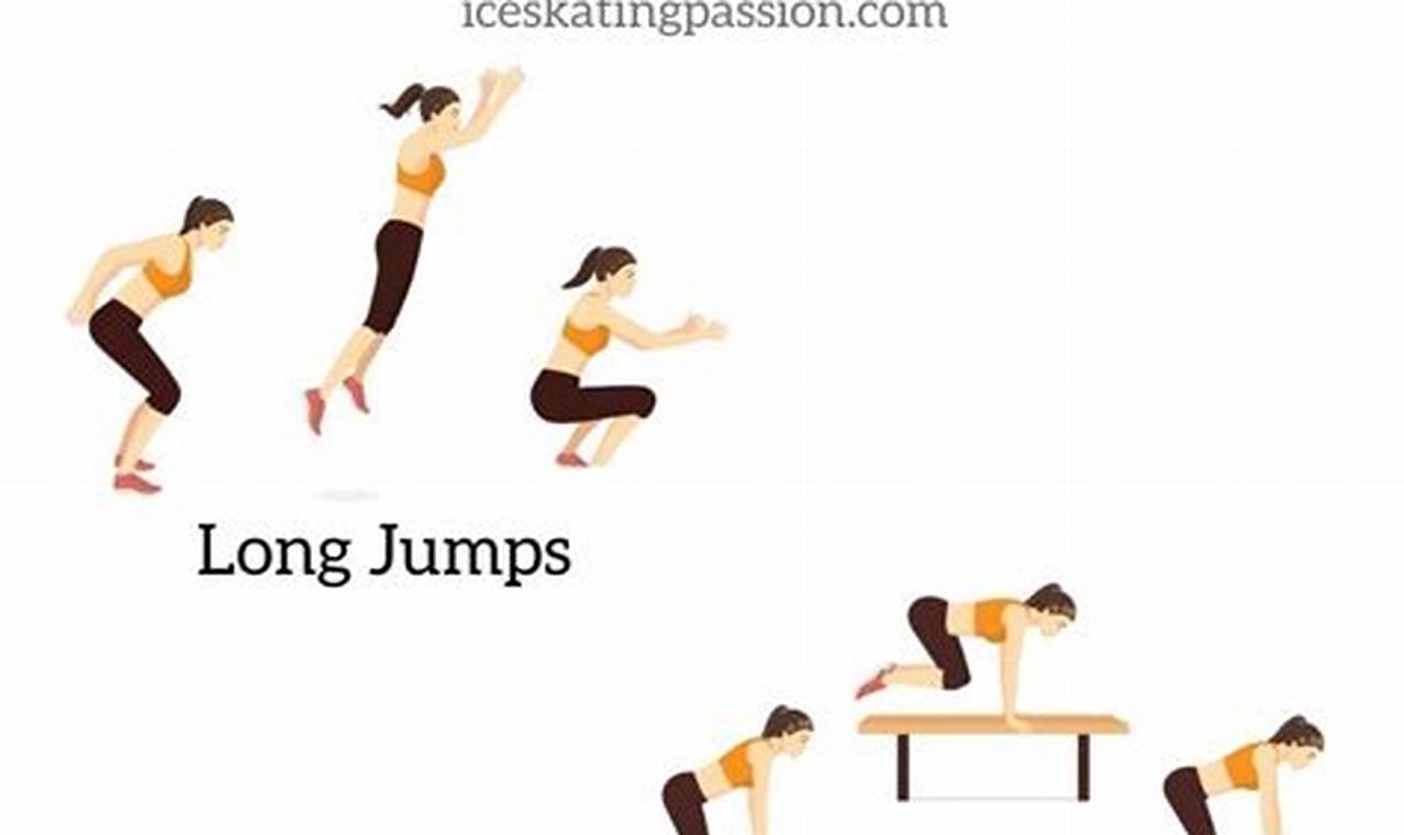 Ultimate Hockey Workouts: Train Like a Pro | Your Ultimate Source for Hockey Updates, Training Guides, and Equipment Recommendations