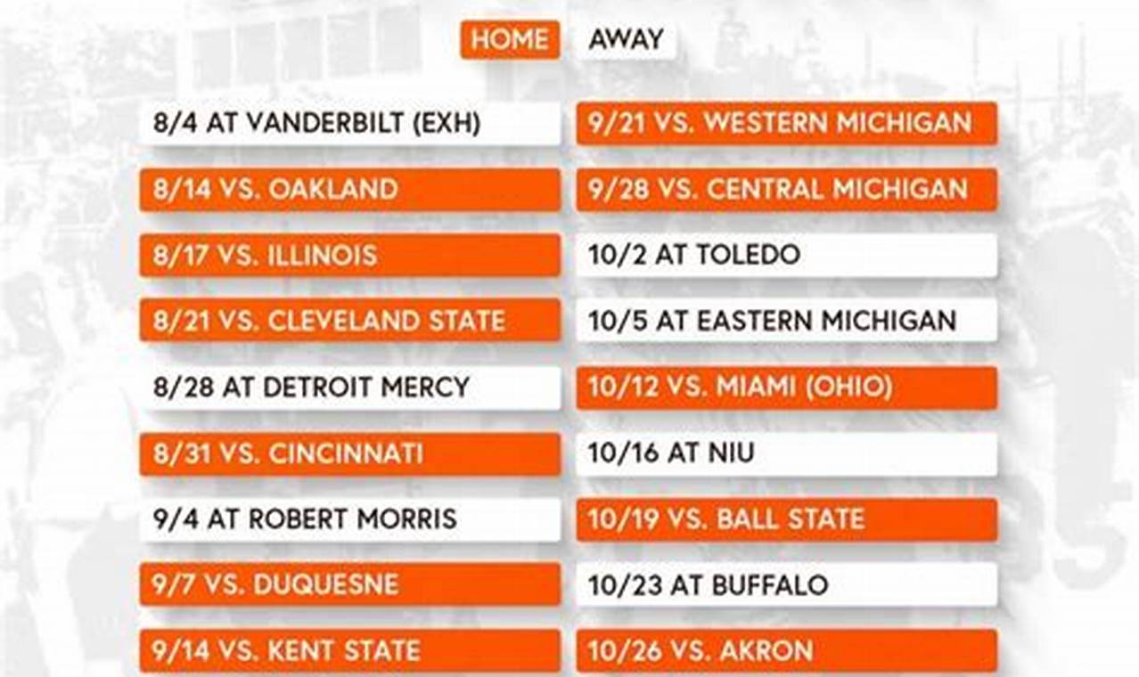 BGSU Hockey Schedule: Your Guide to Falcon Ice Hockey! | Your Ultimate Source for Hockey Updates, Training Guides, and Equipment Recommendations
