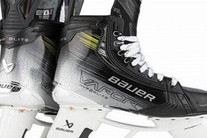 Top-Rated: Best Junior Hockey Skates For Budding Stars! | Your Ultimate Source for Hockey Updates, Training Guides, and Equipment Recommendations