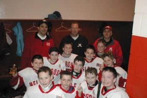 Develop Skills in Melrose Youth Hockey Program: Benefits, Tips & More | Your Ultimate Source for Hockey Updates, Training Guides, and Equipment Recommendations