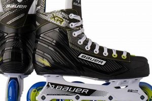 The Best Good Inline Hockey Skates For Speed + Agility | Your Ultimate Source for Hockey Updates, Training Guides, and Equipment Recommendations