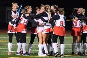 Gear Up: Wilson Field Hockey Sticks & More | [Year] | Your Ultimate Source for Hockey Updates, Training Guides, and Equipment Recommendations