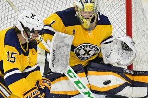 Xaverian Hockey Schedule 2024: Dates, Times & More | Your Ultimate Source for Hockey Updates, Training Guides, and Equipment Recommendations