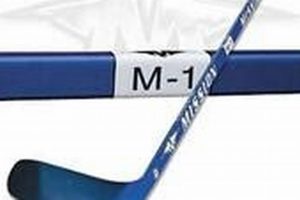 A Winning Mission Hockey Stick: Strategies for Success | Your Ultimate Source for Hockey Updates, Training Guides, and Equipment Recommendations