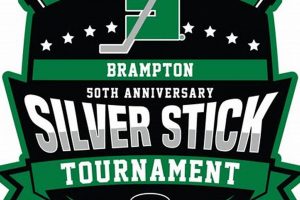 Silver Sticks Hockey Tournament 2024: The Ultimate Guide | Your Ultimate Source for Hockey Updates, Training Guides, and Equipment Recommendations