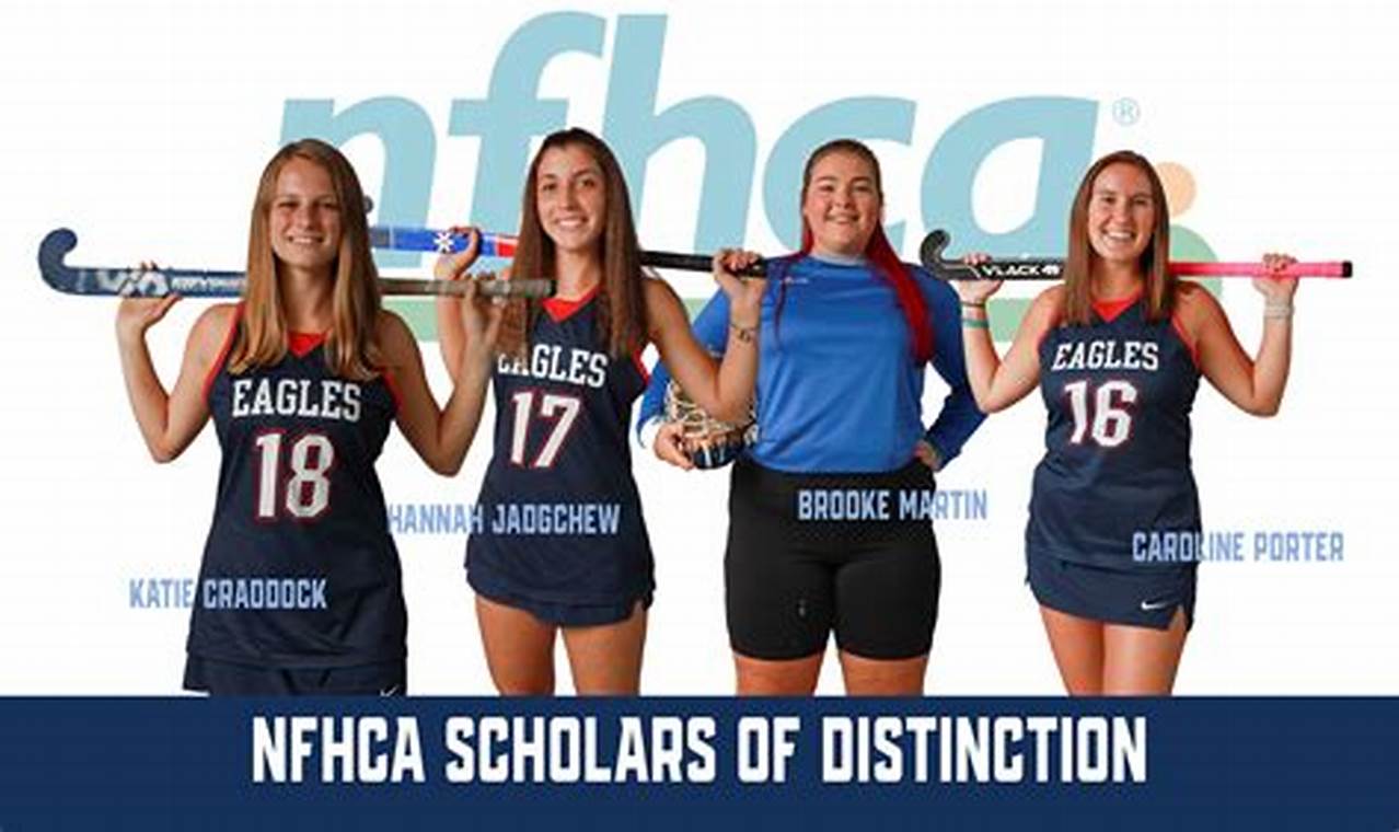 Your Guide: University of Mary Washington Field Hockey Info | Your Ultimate Source for Hockey Updates, Training Guides, and Equipment Recommendations