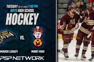 Your Guide to Minot High Hockey | Beavers Hockey | Your Ultimate Source for Hockey Updates, Training Guides, and Equipment Recommendations