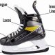 Understanding Hockey Skate Parts: Improve Your Game! | Your Ultimate Source for Hockey Updates, Training Guides, and Equipment Recommendations