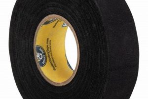 Essential Black Hockey Tape: Grip, Protect, Perform! | Your Ultimate Source for Hockey Updates, Training Guides, and Equipment Recommendations