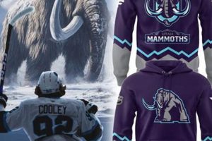 Shop Utah Hockey Club Hoodies: Show Your Pride! | Your Ultimate Source for Hockey Updates, Training Guides, and Equipment Recommendations