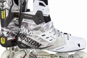 Review: Mission Inhaler WM01 Senior Roller Hockey Skates | Guide | Your Ultimate Source for Hockey Updates, Training Guides, and Equipment Recommendations