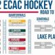 Your Guide: ECAC Hockey Tournament Bracket 2024 + Predictions | Your Ultimate Source for Hockey Updates, Training Guides, and Equipment Recommendations