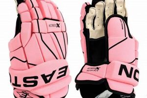 Best Pink Youth Hockey Gloves for Youth Hockey Players! | Your Ultimate Source for Hockey Updates, Training Guides, and Equipment Recommendations