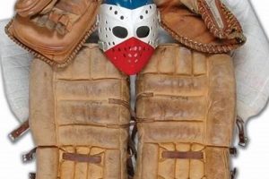 Vintage Old Hockey Goalie Pads: History + Values | Your Ultimate Source for Hockey Updates, Training Guides, and Equipment Recommendations